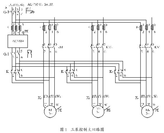 plc與變頻器接線圖表述:ABB變頻器ACS510利用SPFC功能 plc與變頻器接線圖表述:ABB變頻器ACS510利用SPFC功能